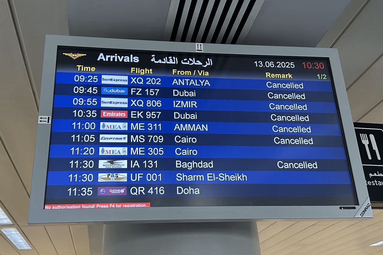 تجنب أجواء الشرق الأوسط يشل حركة الطيران العالمية!