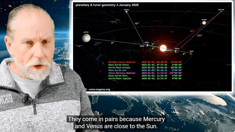 اصطفاف خماسي خطير للكواكب.. هل تهدد الأرض بالزلازل؟