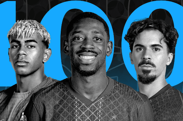 بالصور: أفضل 10 لاعبين في العالم 2025 بينهم عربيان – الترتيب النهائي للأقوى