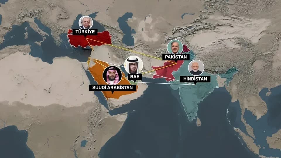 من المظلة الأميركية إلى الأمن المتعدد.. كيف يعيد الخليج بناء معادلة الردع؟